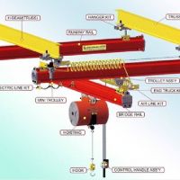 kb軌道k柔性起重機(jī)配件放心產(chǎn)品
