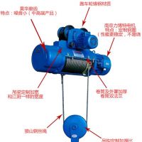 泊頭防爆電動葫蘆、單速電動葫蘆廠家直銷