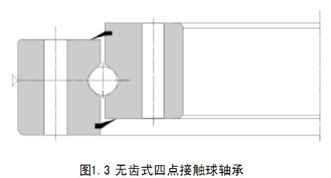 結(jié)構(gòu)示意圖無齒四點-轉(zhuǎn)盤軸承