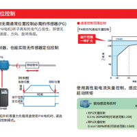 廣安變頻器維修